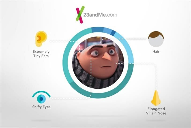 23andMe partners with ‘Despicable Me 3’ for first movie partnership