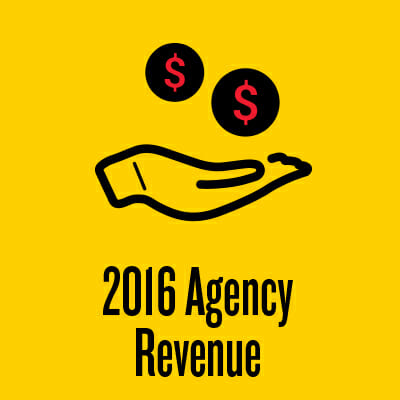 100 Agency Revenue