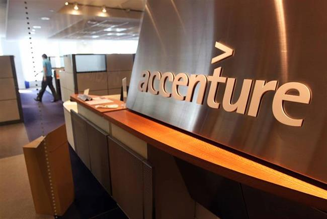 Accenture Interactive launches programmatic unit in response to ‘significant’ client demand