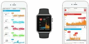 Cardiogram heart rate tracking app