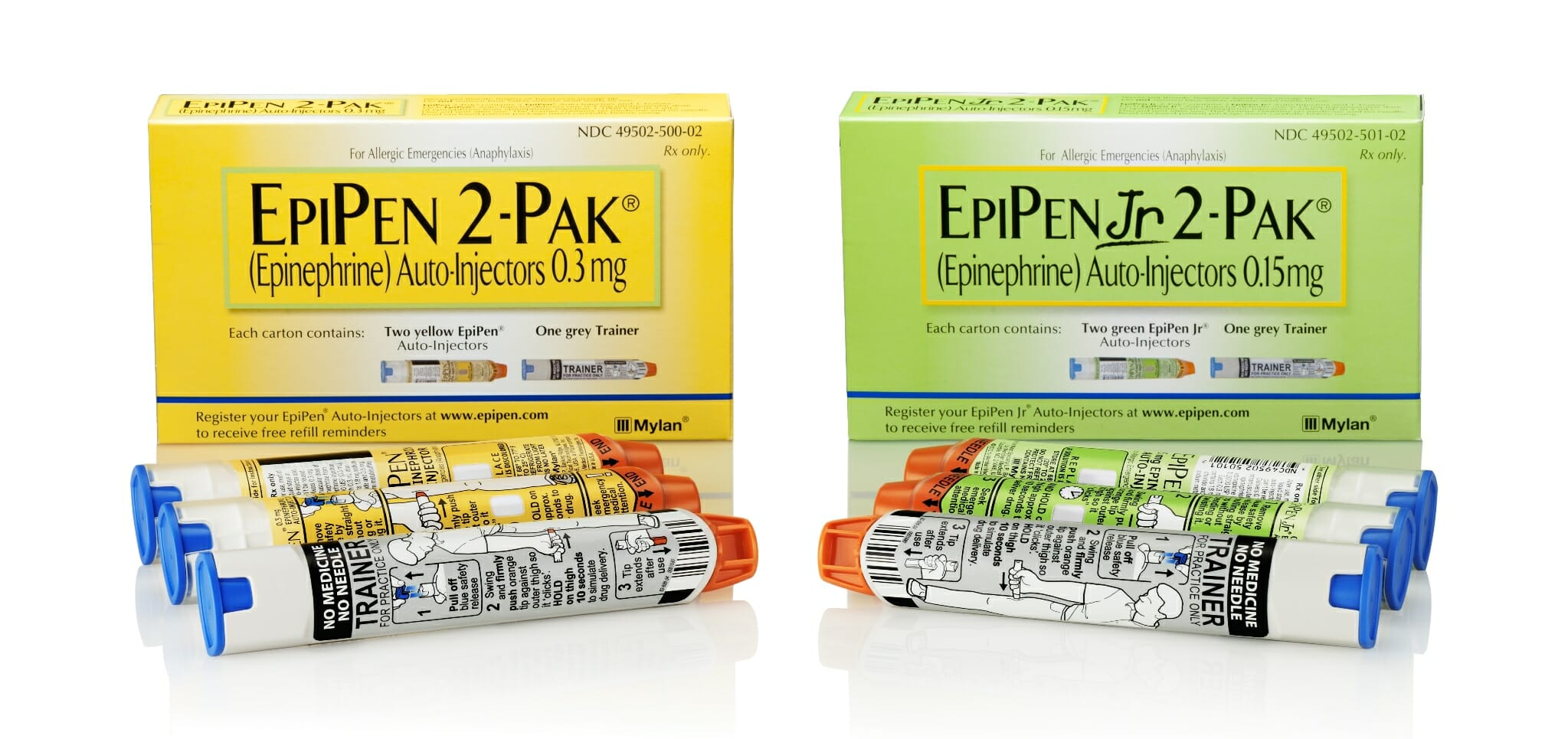 Timeline of a crisis: How Mylan responded to the EpiPen controversy