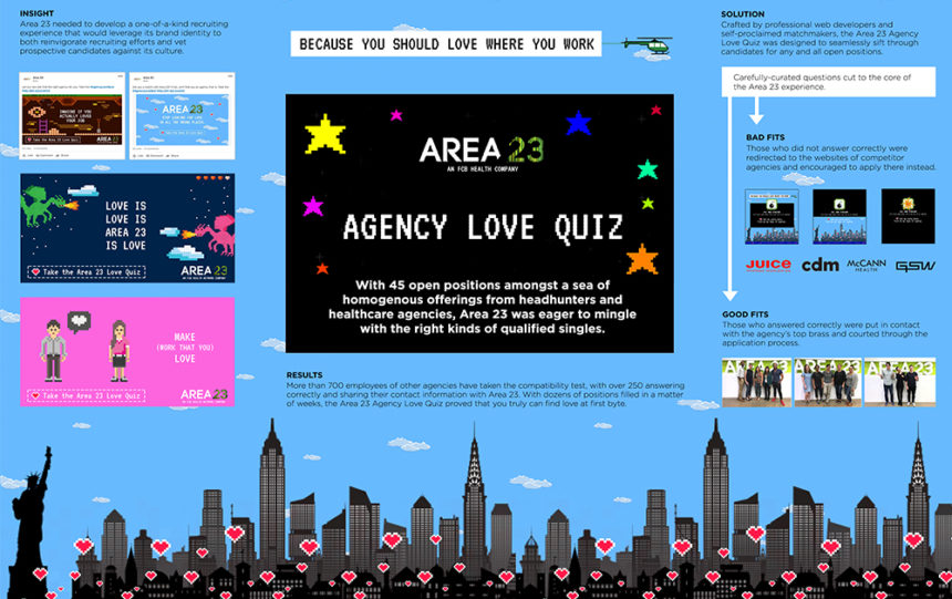 Agency Love Quiz