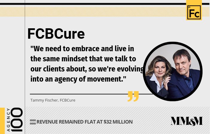 Agency 100 2019: FCBCure