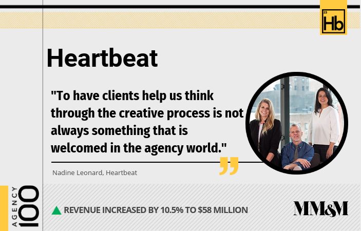 Agency 100 2019: Heartbeat