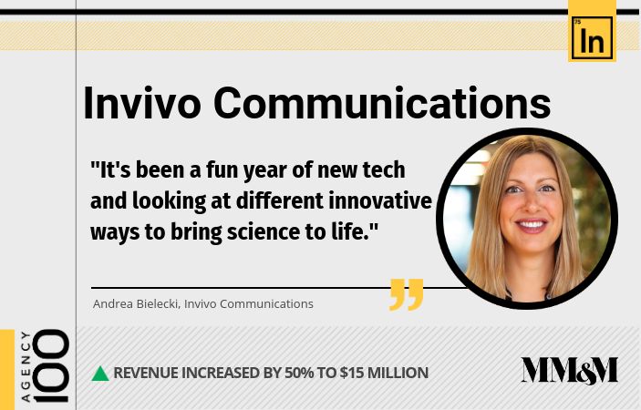 Agency 100 2019: Invivo Communications