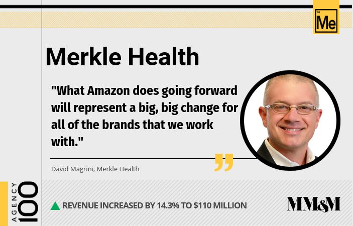 Agency 100 2019: Merkle Health