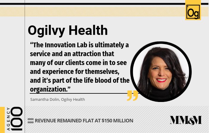 Agency 100 2019: Ogilvy Health