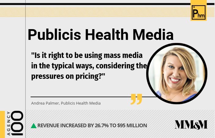 Agency 100 2019: Publicis Health Media