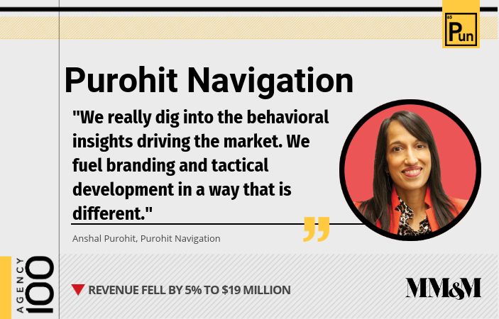 Agency 100 2019: Purohit Navigation