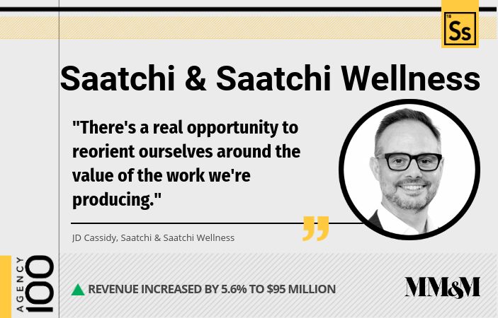 Agency 100 2019: Saatchi & Saatchi Wellness