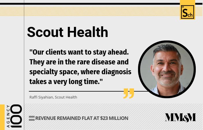 Agency 100 2019: Scout Health
