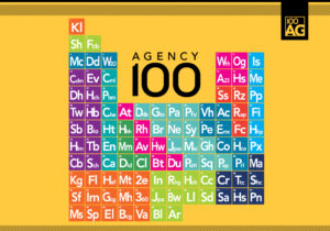 mmm agency 100 2019 periodic table
