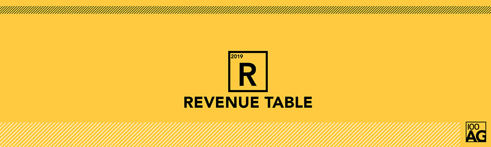 Revenue table: Top 100 healthcare marketing agencies