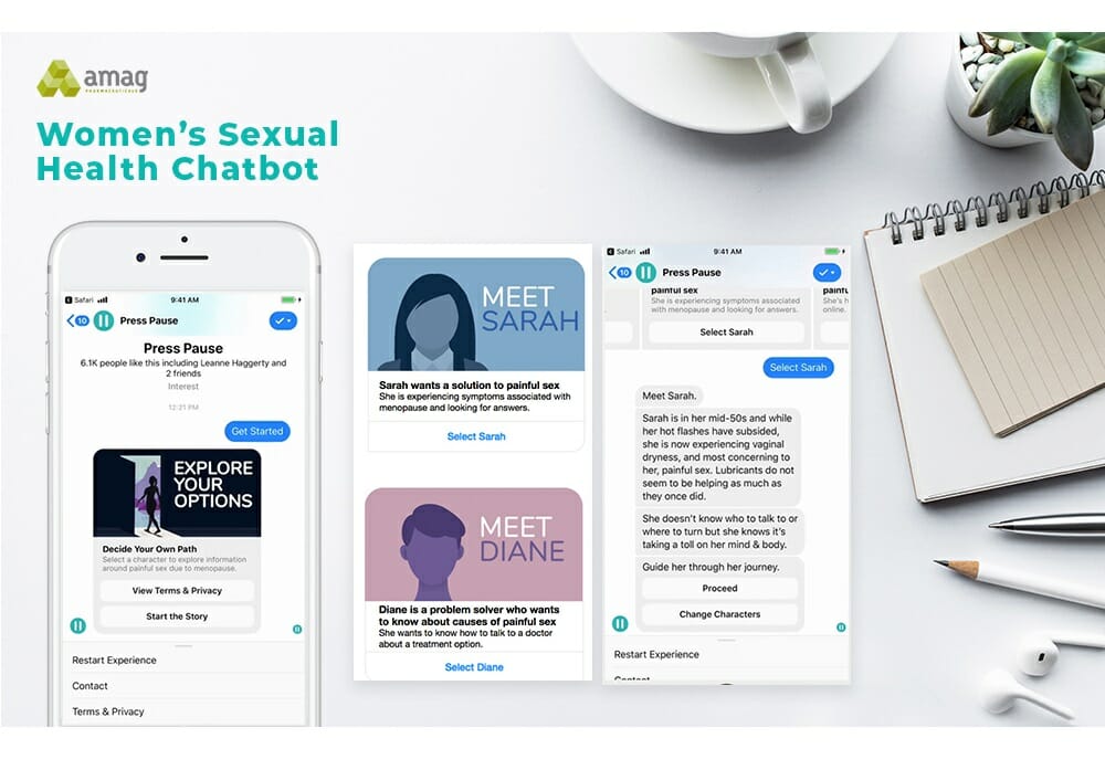 women's sexual health chatbot imre