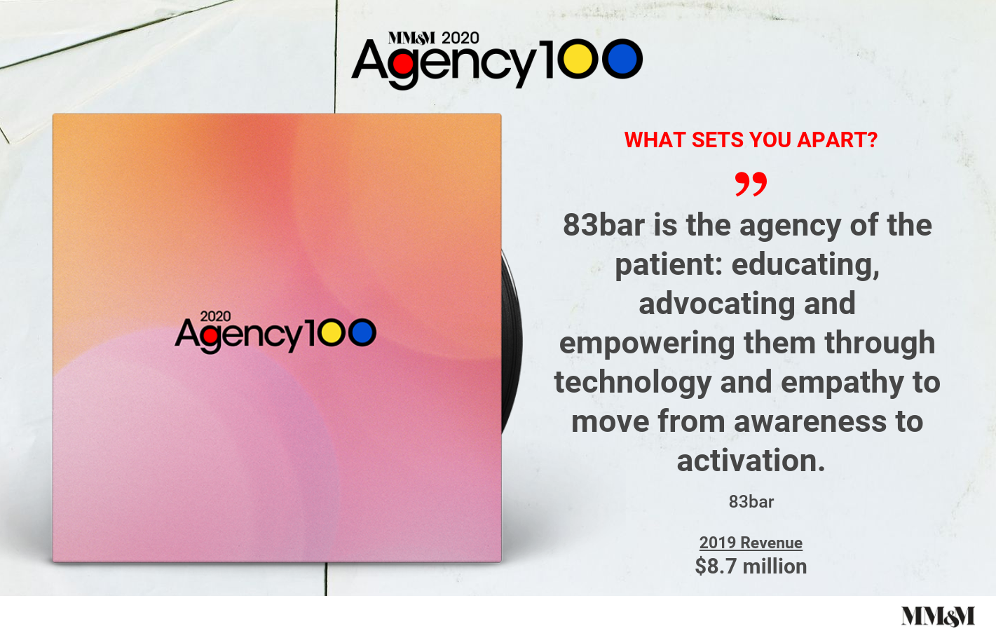 Agency 100 2020: 83bar