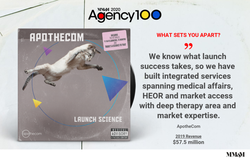 apothecom-2020-agency-100 (1)