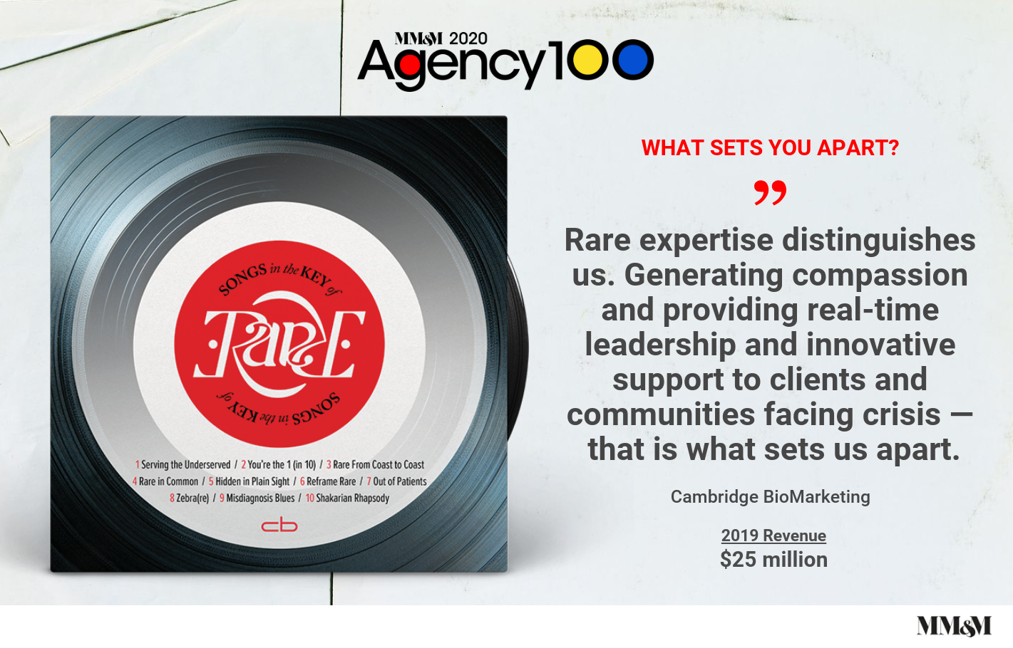 Agency 100 2020: Cambridge BioMarketing