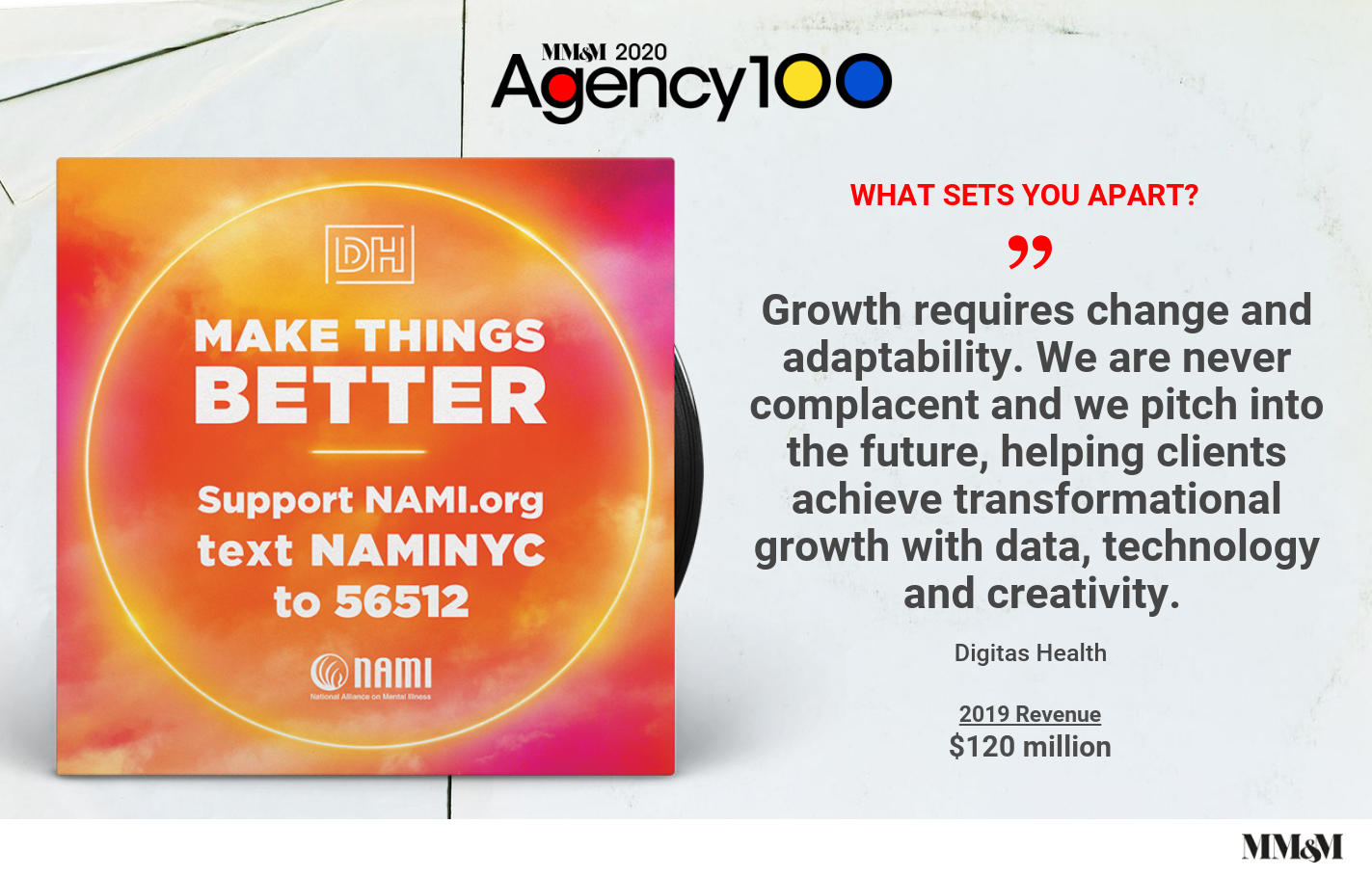 Agency 100 2020: Digitas Health