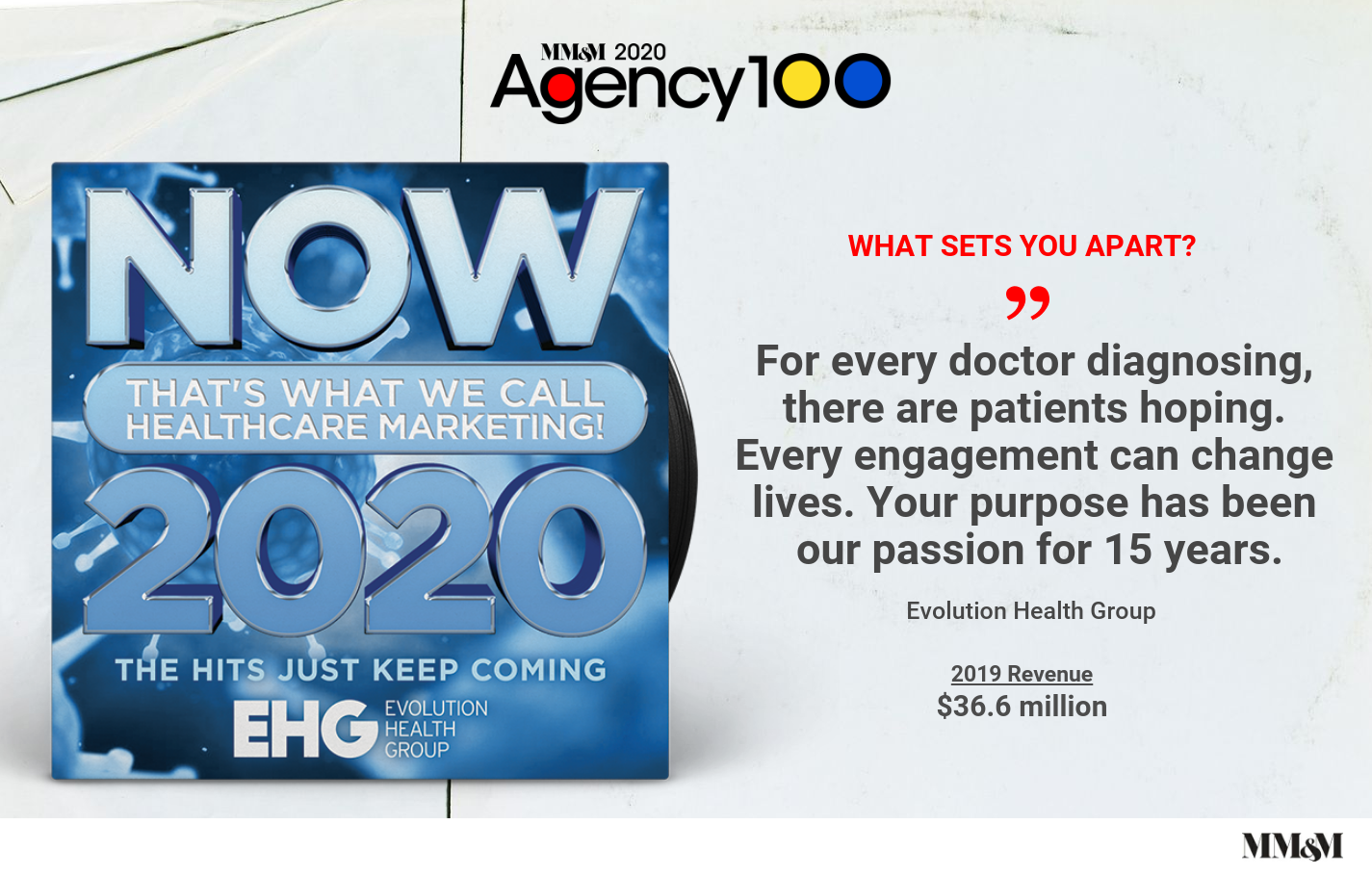 Agency 100 2020: Evolution Health Group