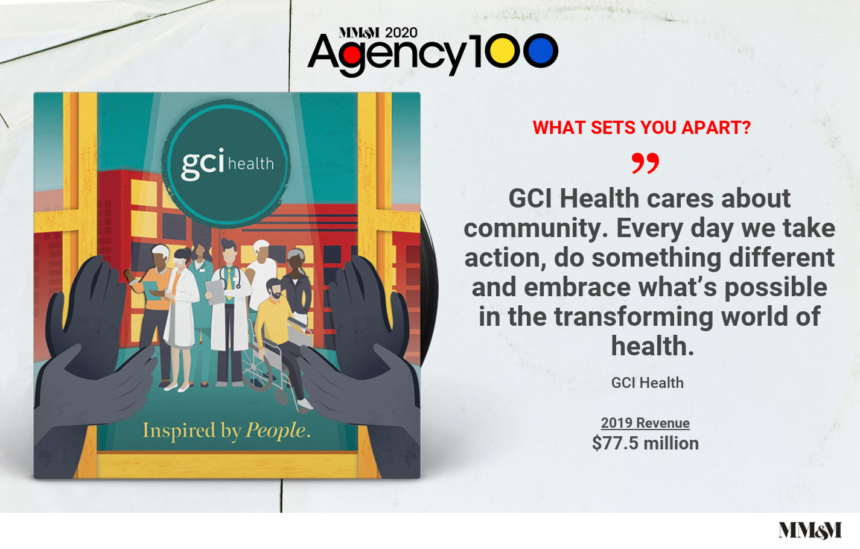 gci-health-2020-agency-100