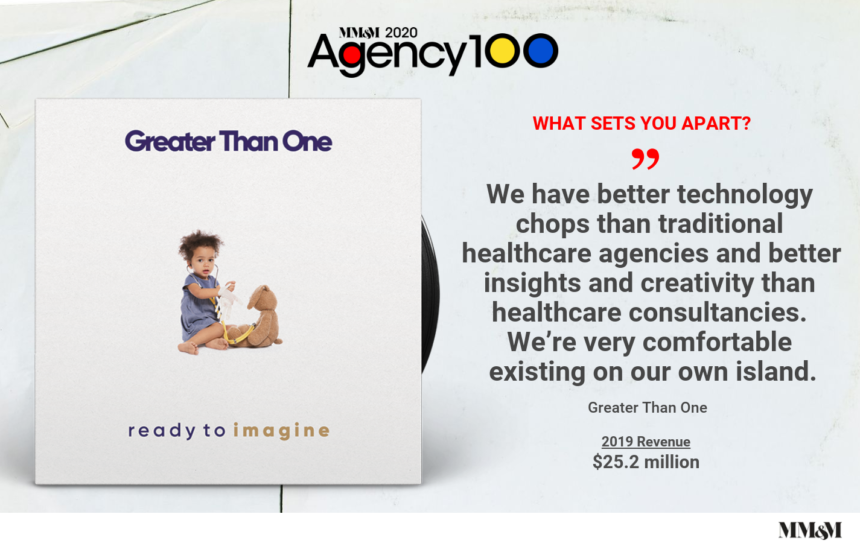 greater-than-one-2020-agency-100