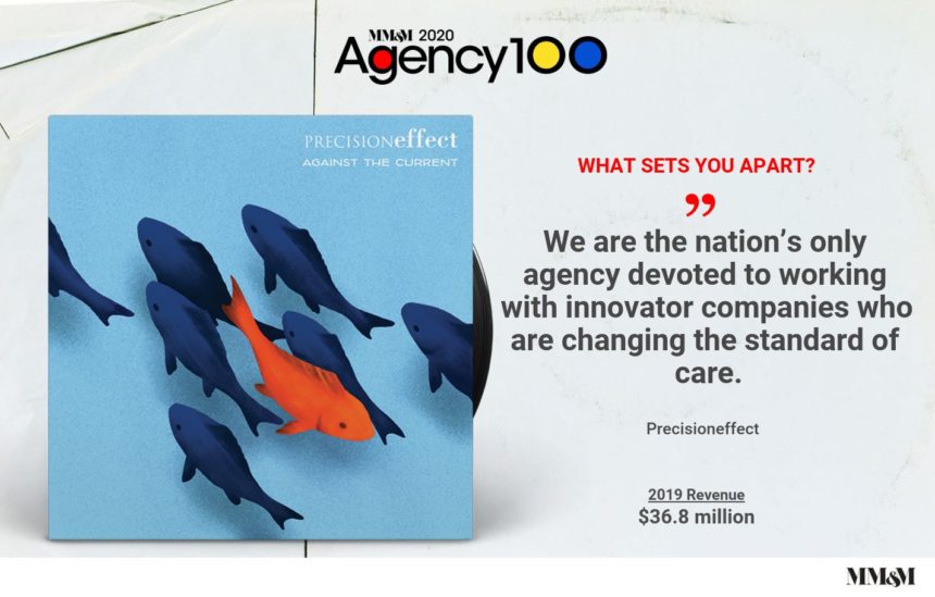 Precisioneffect 2020 Agency 100