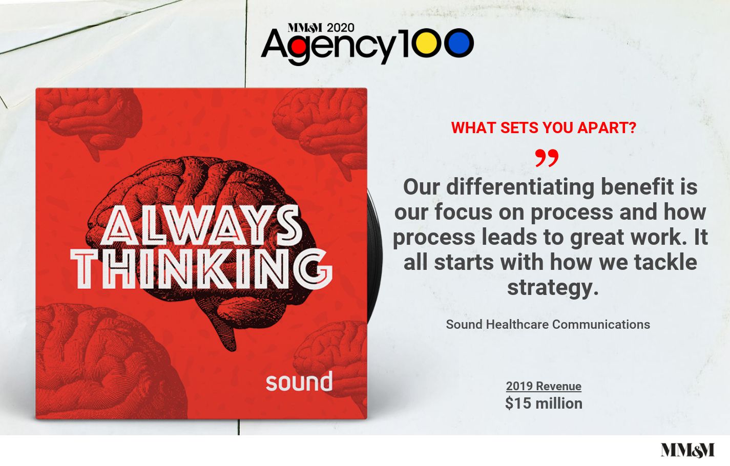 Agency 100 2020: Sound Healthcare Communications