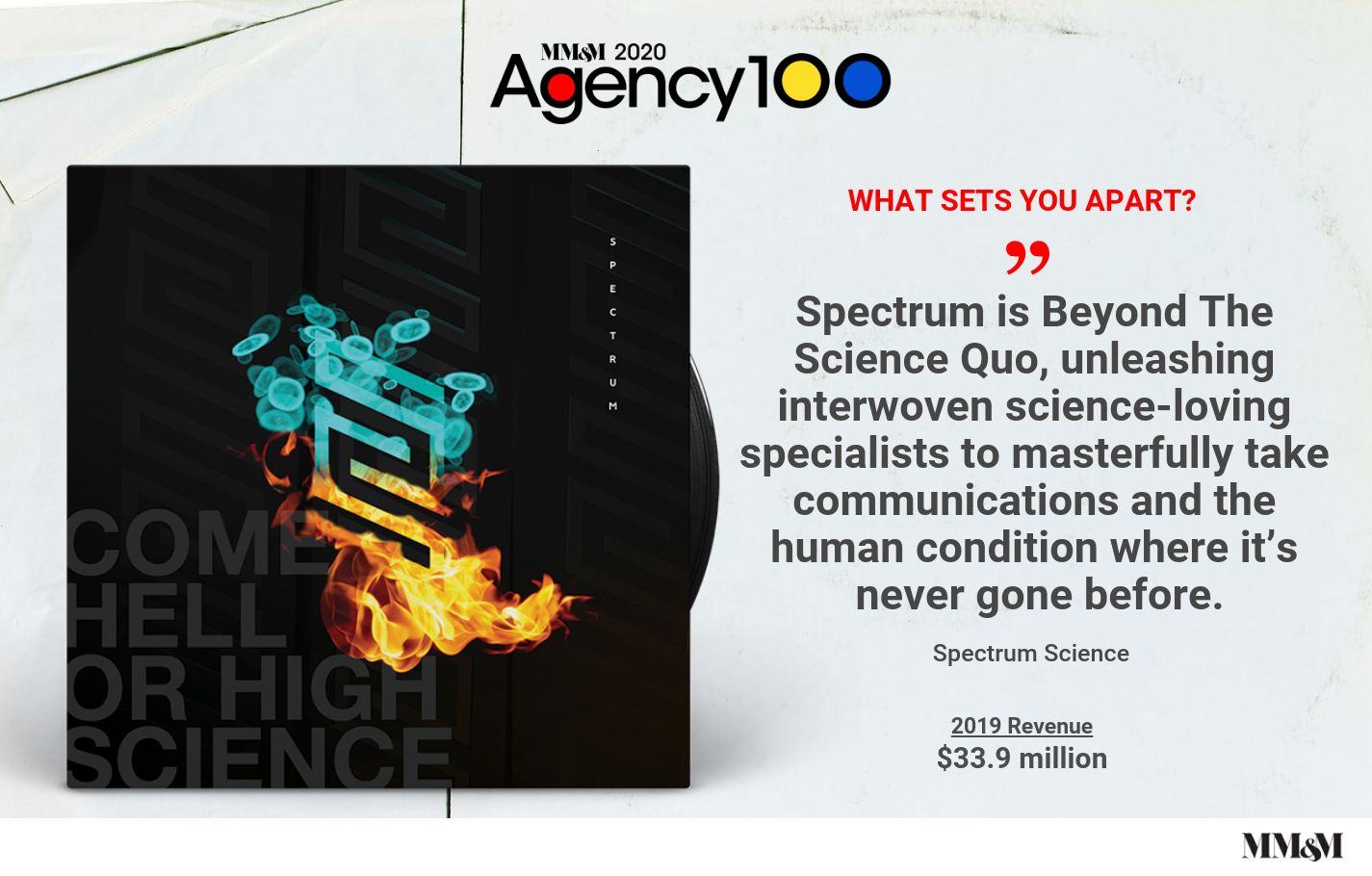 Agency 100 2020: Spectrum Science