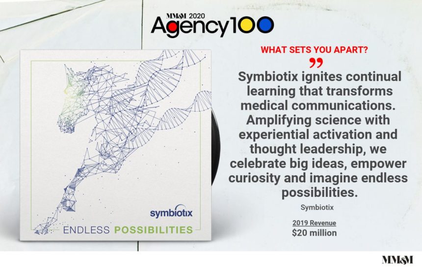 Symbiotix 2020 Agency 100