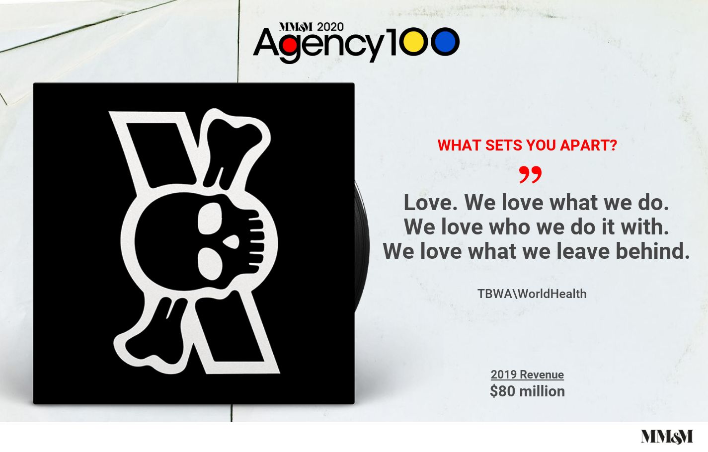 Agency 100 2020: TBWA\WorldHealth
