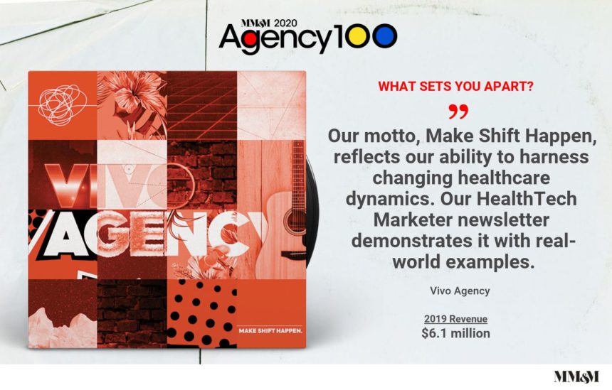 Vivo Agency 2020 Agency 100