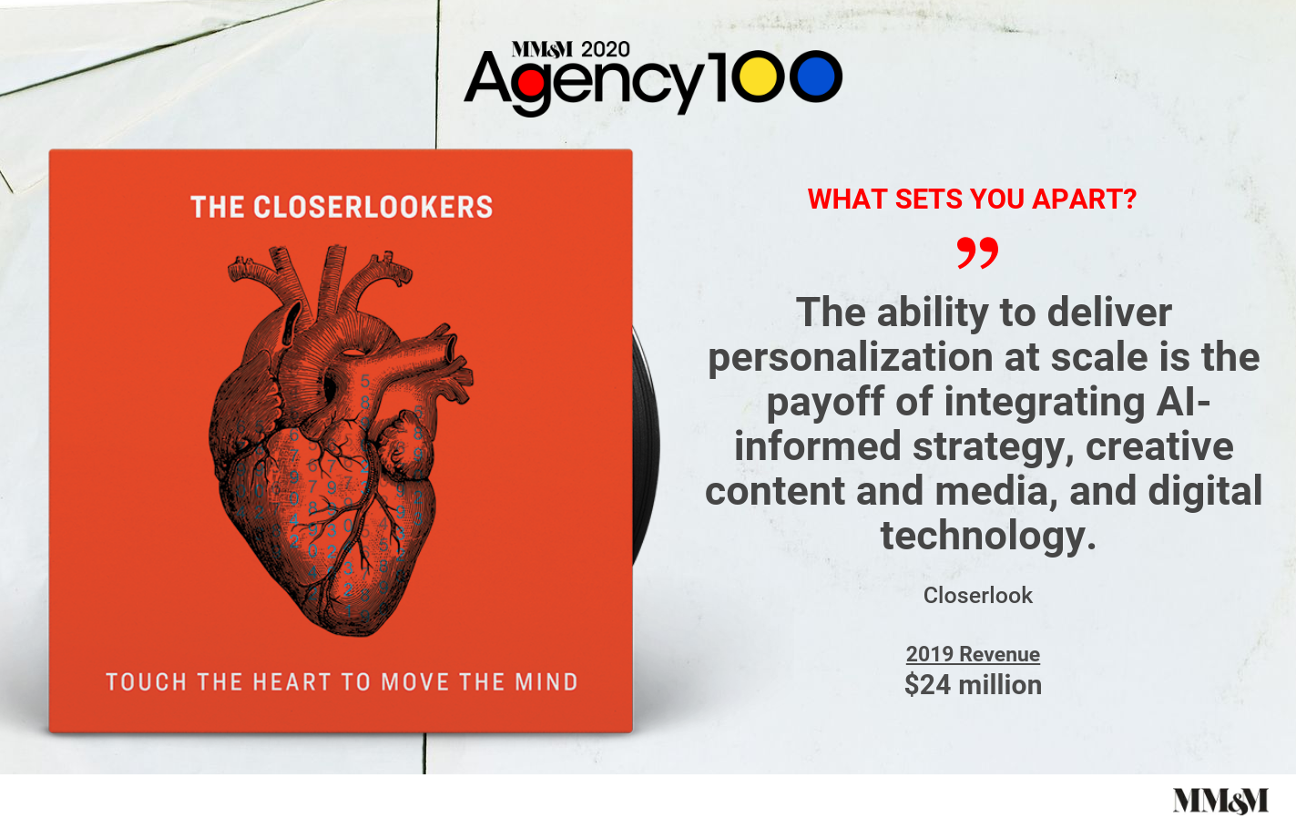 Agency 100 2020: Closerlook
