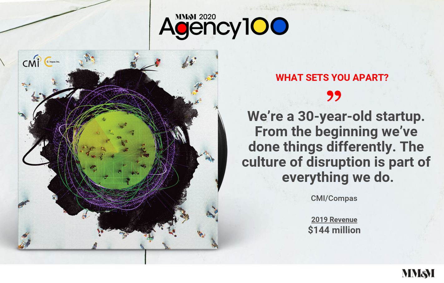 Agency 100 2020: CMI/Compas