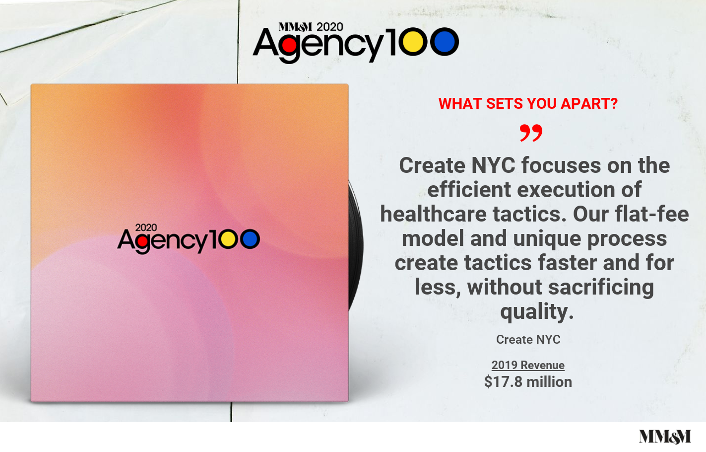 Agency 100 2020: Create NYC