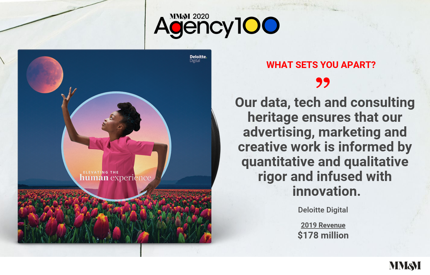 Agency 100 2020: Deloitte Digital