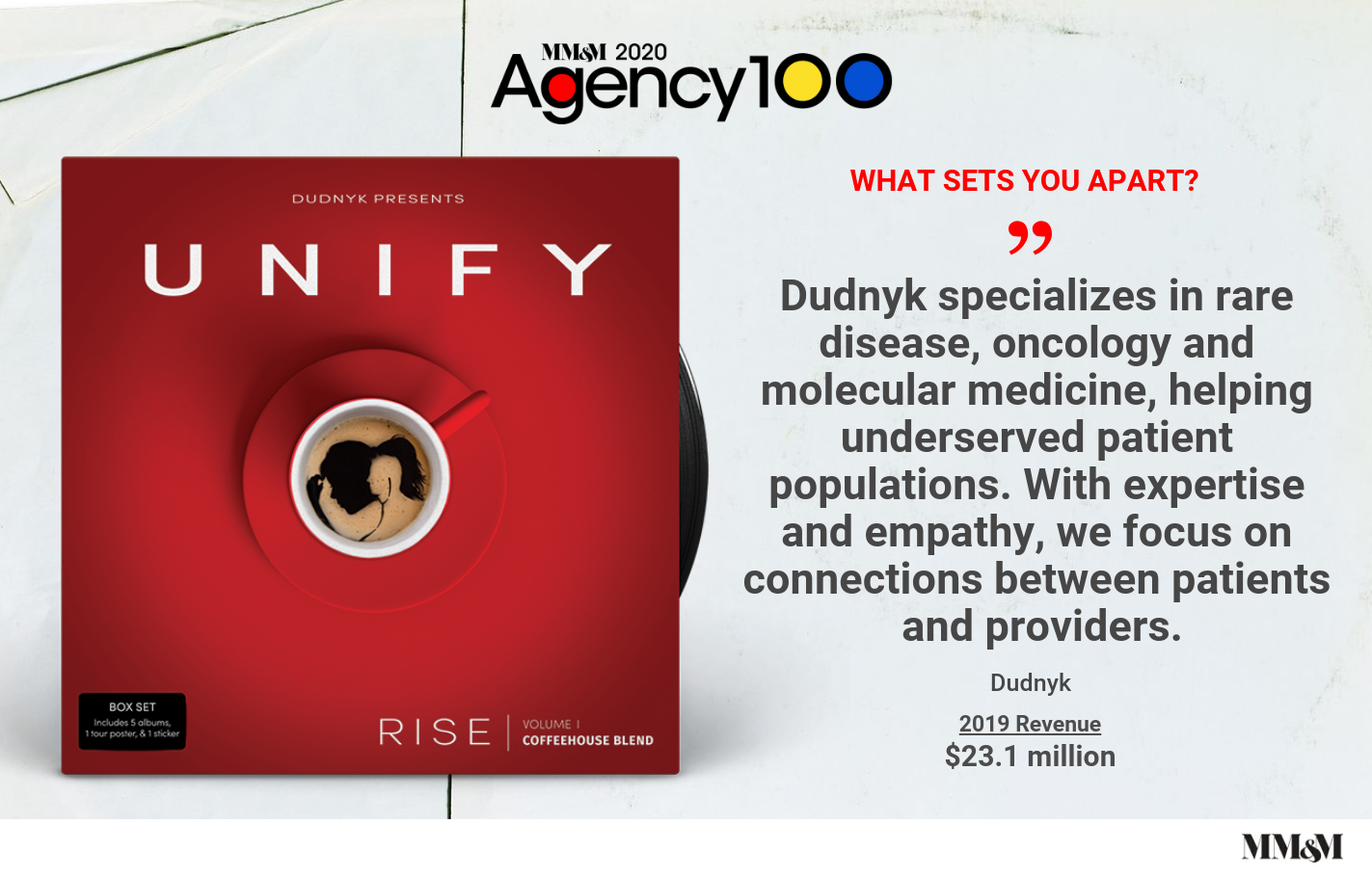 Agency 100 2020: Dudnyk