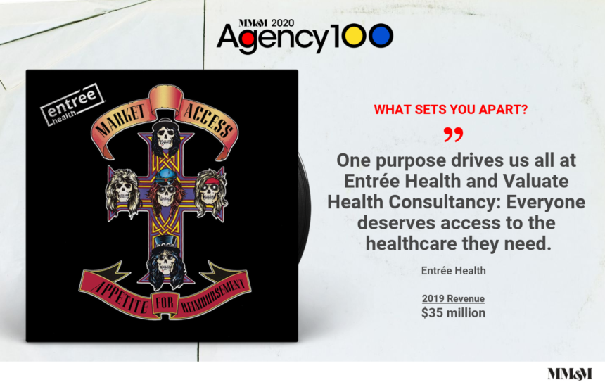 entree-health-2020-agency-100
