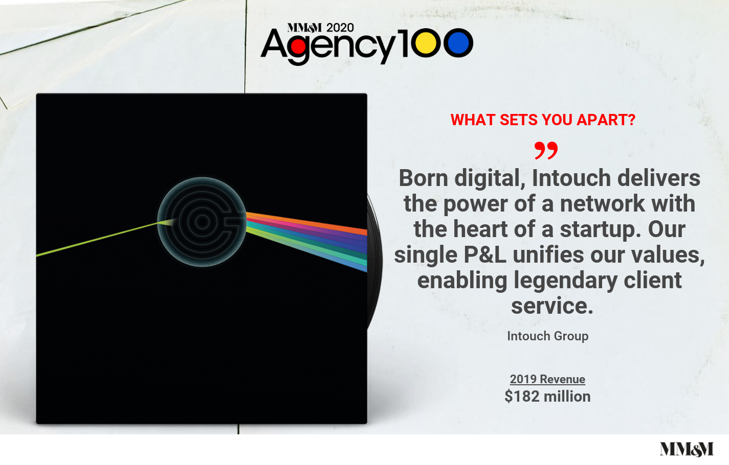 Agency 100 2020: Intouch Group