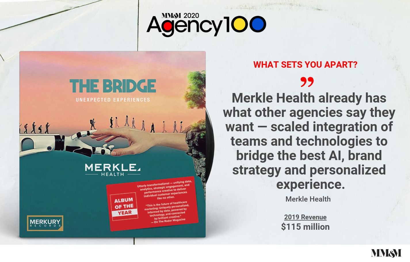 Agency 100 2020: Merkle Health