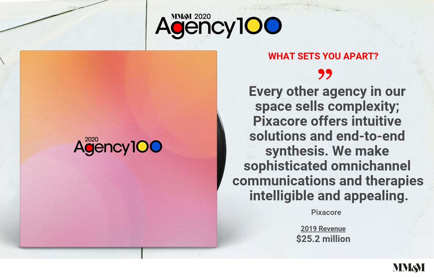 Agency 100 2020: Pixacore