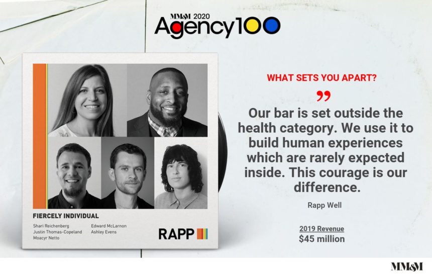 Rapp Well 2020 Agency 100