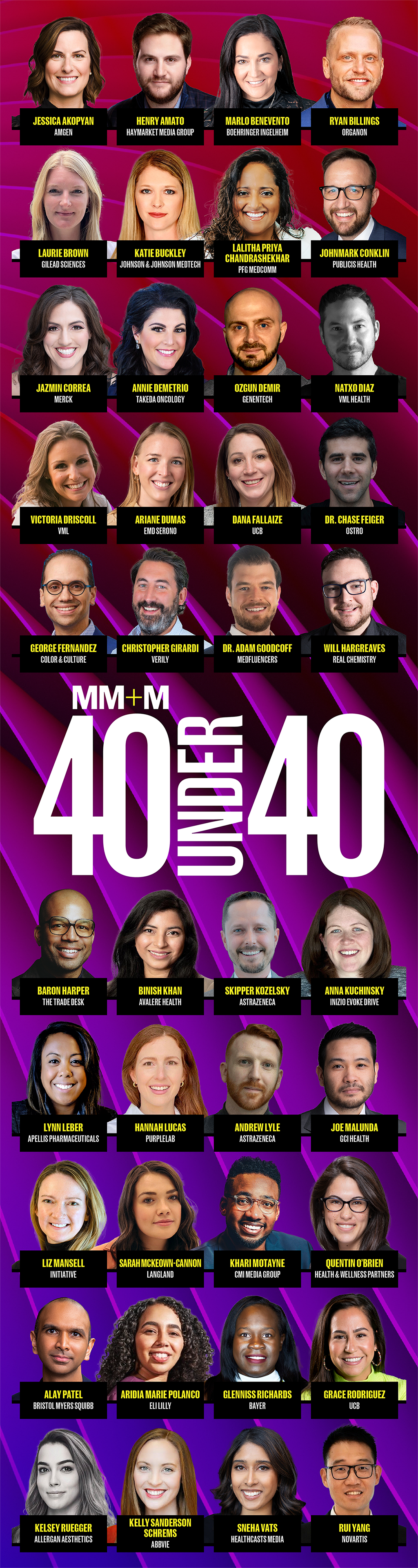 MM+M 40 Under 40 2024 Honorees 