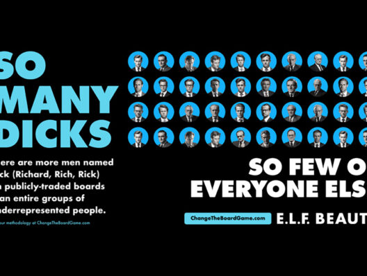 E.l.f. Beauty campaign finds So Many Dicks serving on boards of directors